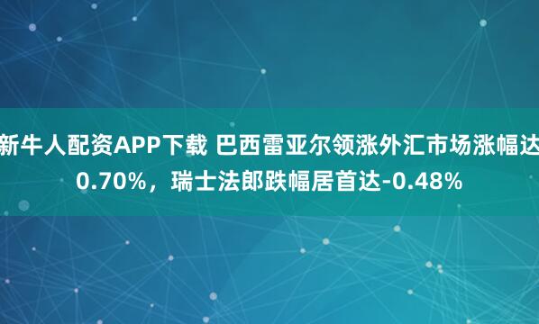 新牛人配资APP下载 巴西雷亚尔领涨外汇市场涨幅达0.70%，瑞士法郎跌幅居首达-0.48%